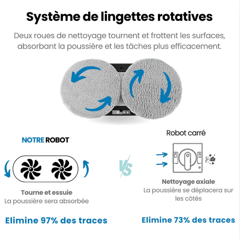 Mr Maison - Robot Lave Vitres Professionnel Intelligents